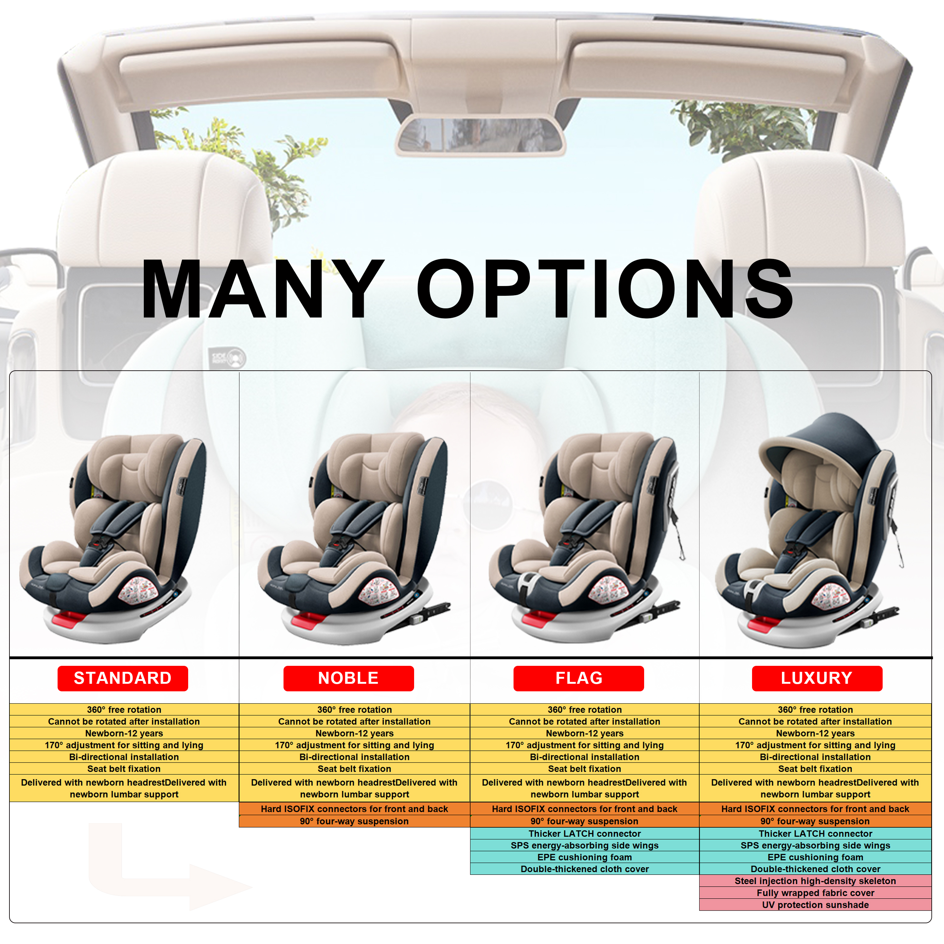 Child Safety Car Seats 360 Degree Rotating Car Baby Seat Infant Safety Car Seats