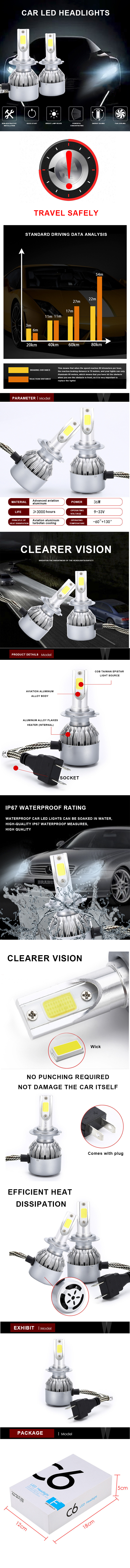 LED Headlights