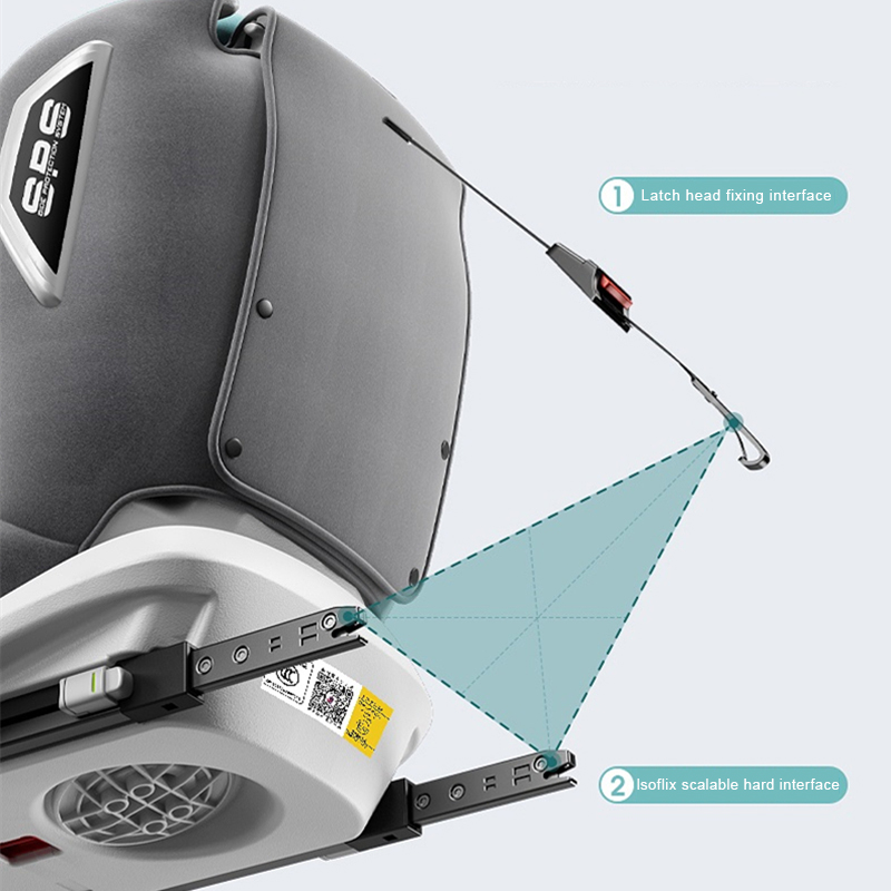 Child Safety Car Seats 360 Degree Rotating Car Baby Seat Infant Safety Car Seats